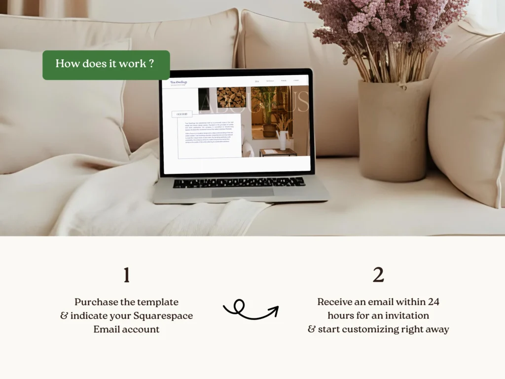 True Dwellings | Squarespace Template for Interior Designers & Real Estate