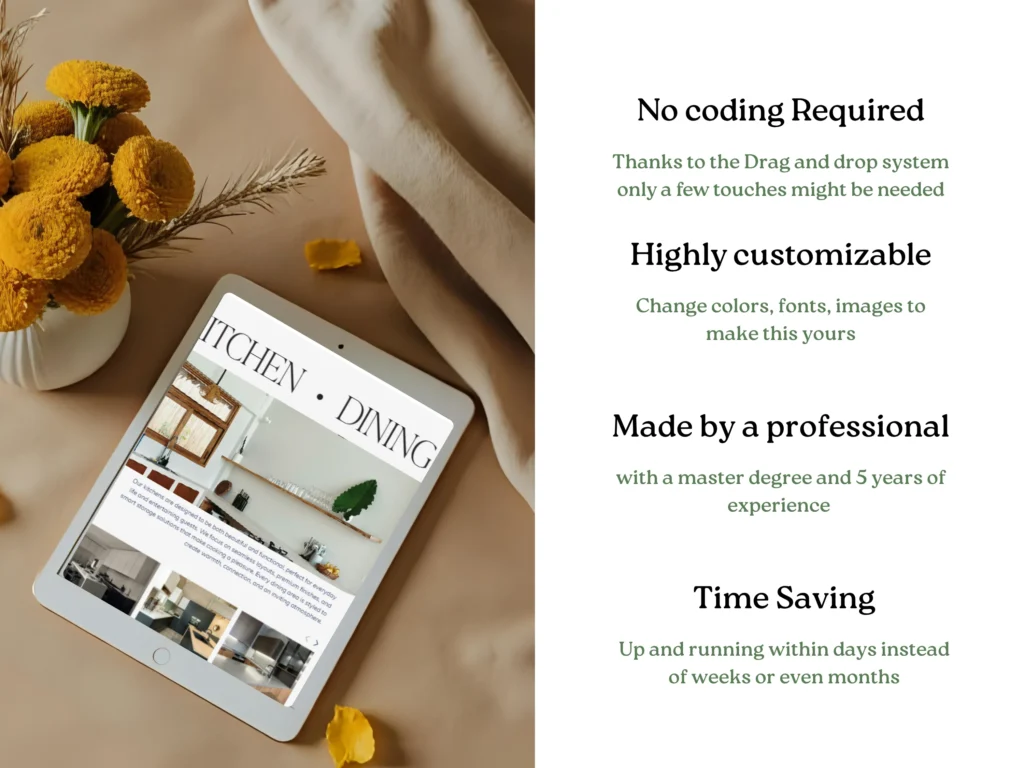 True Dwellings | Squarespace Template for Interior Designers & Real Estate