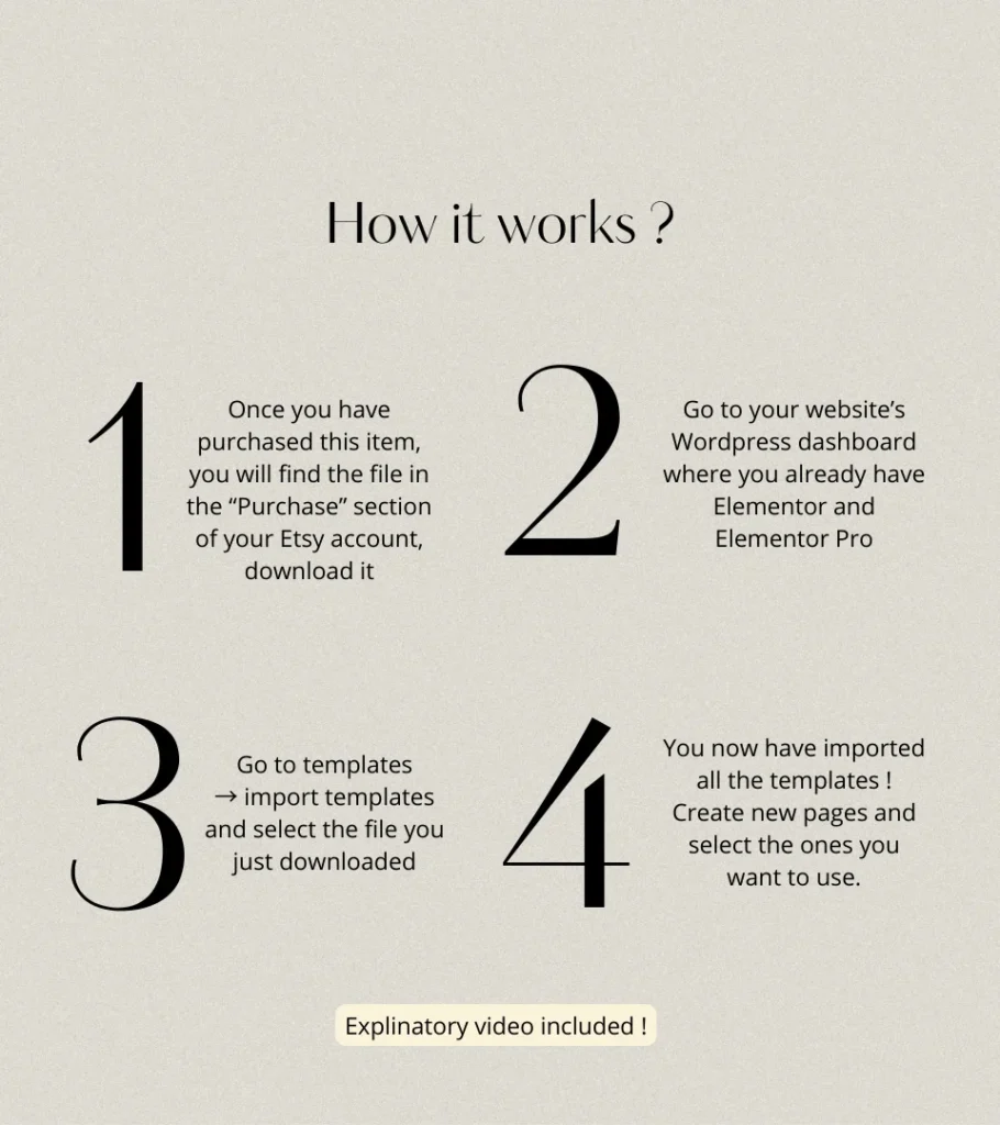 Marianne • UGC Portfolio Template, UGC Website Elementor Template Kit