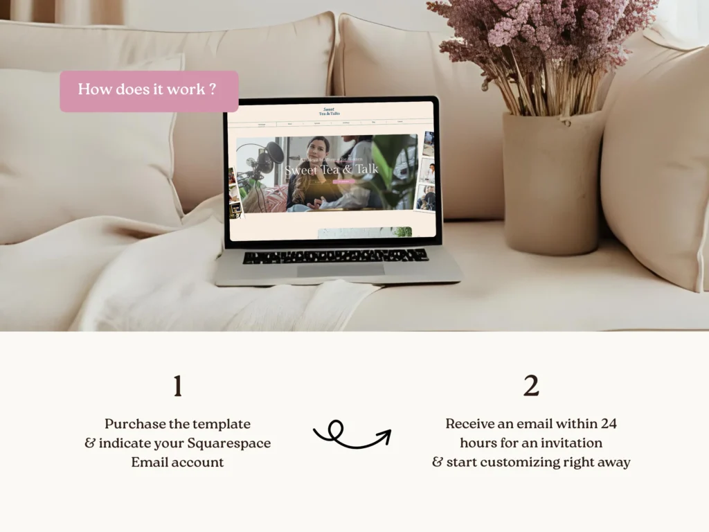 Sweet Tea & Talks by Bloomspace | Squarespace Template for Podcasts – Colorful Website for Podcast Hosts, Live Shows