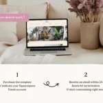 Sweet Tea & Talks by Bloomspace | Squarespace Template for Podcasts – Colorful Website for Podcast Hosts, Live Shows